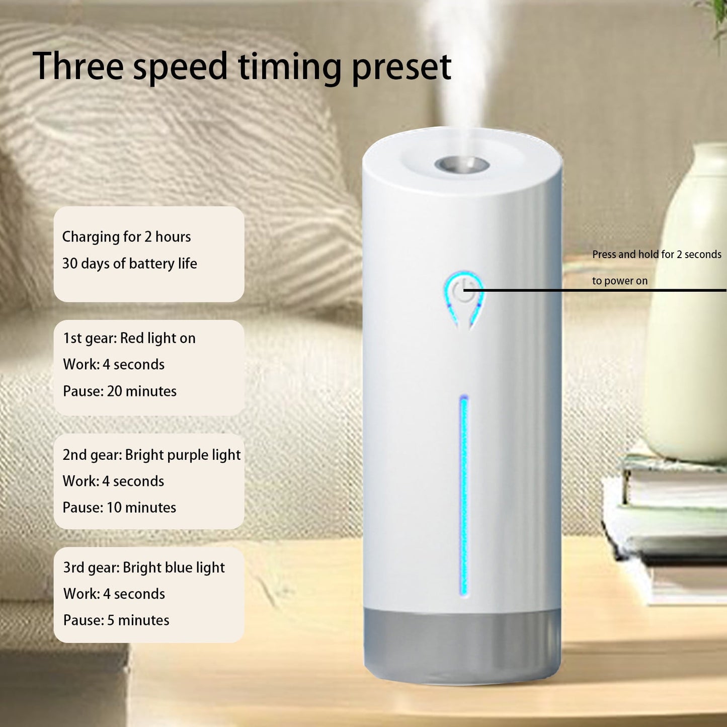 Automatic Air Freshener Diffuser for Large Rooms - 50ml Capacity with Adjustable Timer - USB-Powered Scent Machine for Home/Office - Quiet Operation & LED Display White