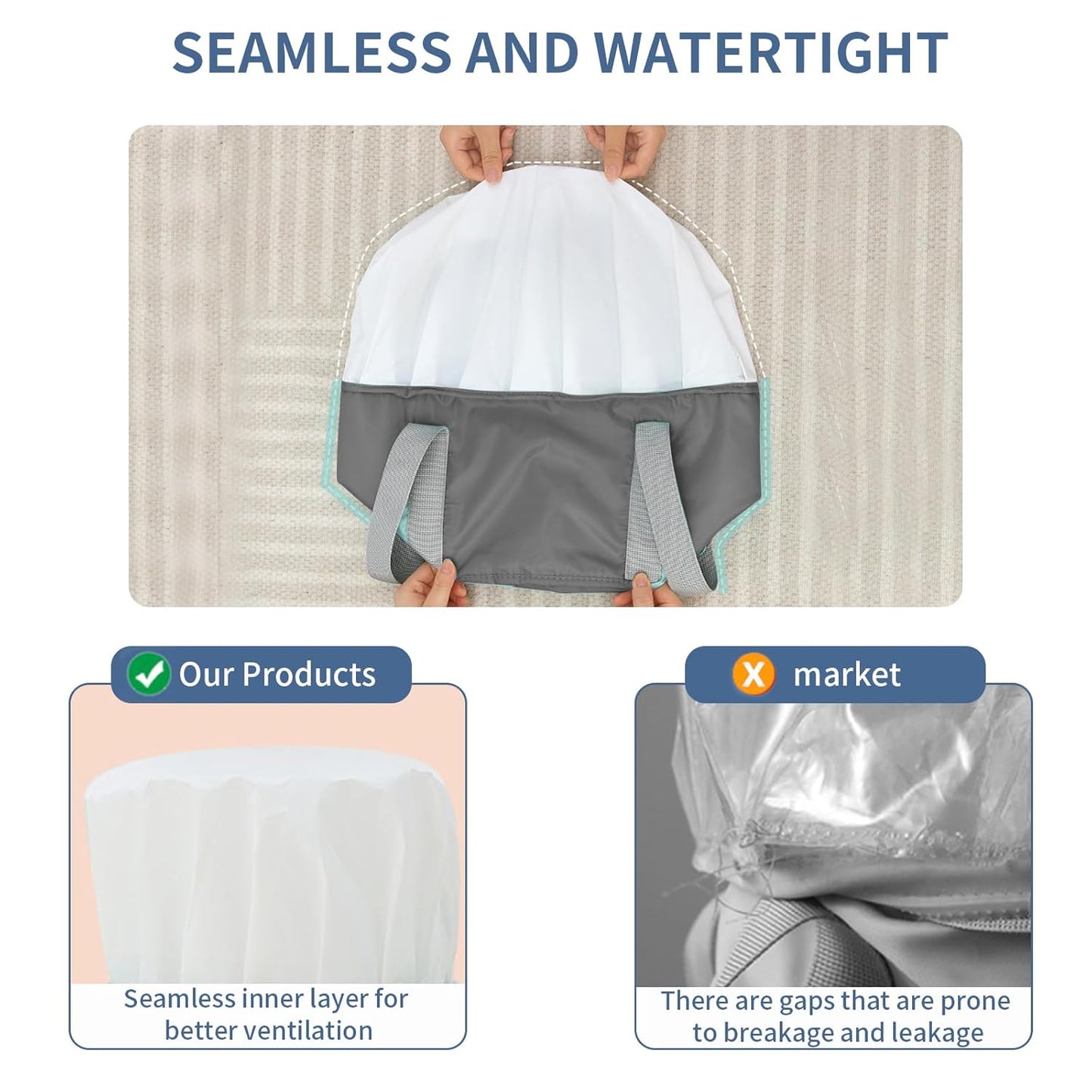 Foot Bath - Foot Bath - Foldable Bucket - Portable Water Bag - Collapsible Wash Basin - Wellness - Home Spa - Foot Warmer - High Edge - With Lid - Thermal Insulation - Travel and Camping - Waterproof - Gray - 1 Piece