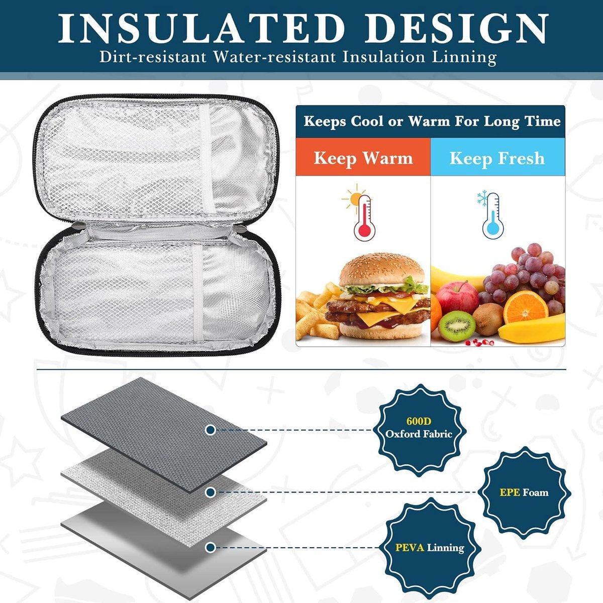 Allecto - Travel Snack Bags - Thermally Insulated Container - Fruit - Lightweight - Leak-Proof Cooler Bag - Portable - Storage Accessories - Picnic - Grey - Suitable for model XYZ.