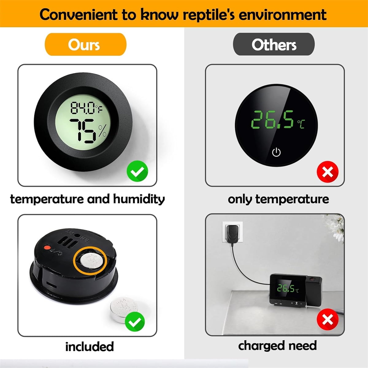 Tutuviw Reptile Thermometer Hygrometer LCD Digital Humidity Gauge for Reptile Heat Pad to Monitor Temperature and Humidity in Reptile Terrarium for Turtle Snake Lizard Frog Plant Box, 2Pcs 1.7