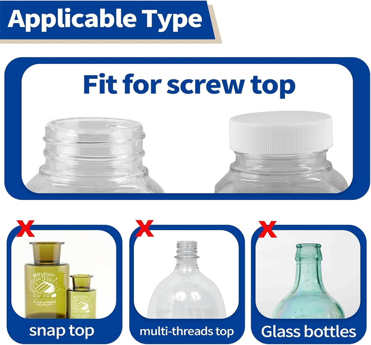 Tutuviw 6 Pcs 3 and 5 Gallon Jug Cap,Reusable 53mm Replacement Cap,Non Spill Water Bottle Dispenser Caps,Screw Seal Caps Lids,Threaded Bottle Caps,Plastic Bottles Caps,Anti Splash (White)