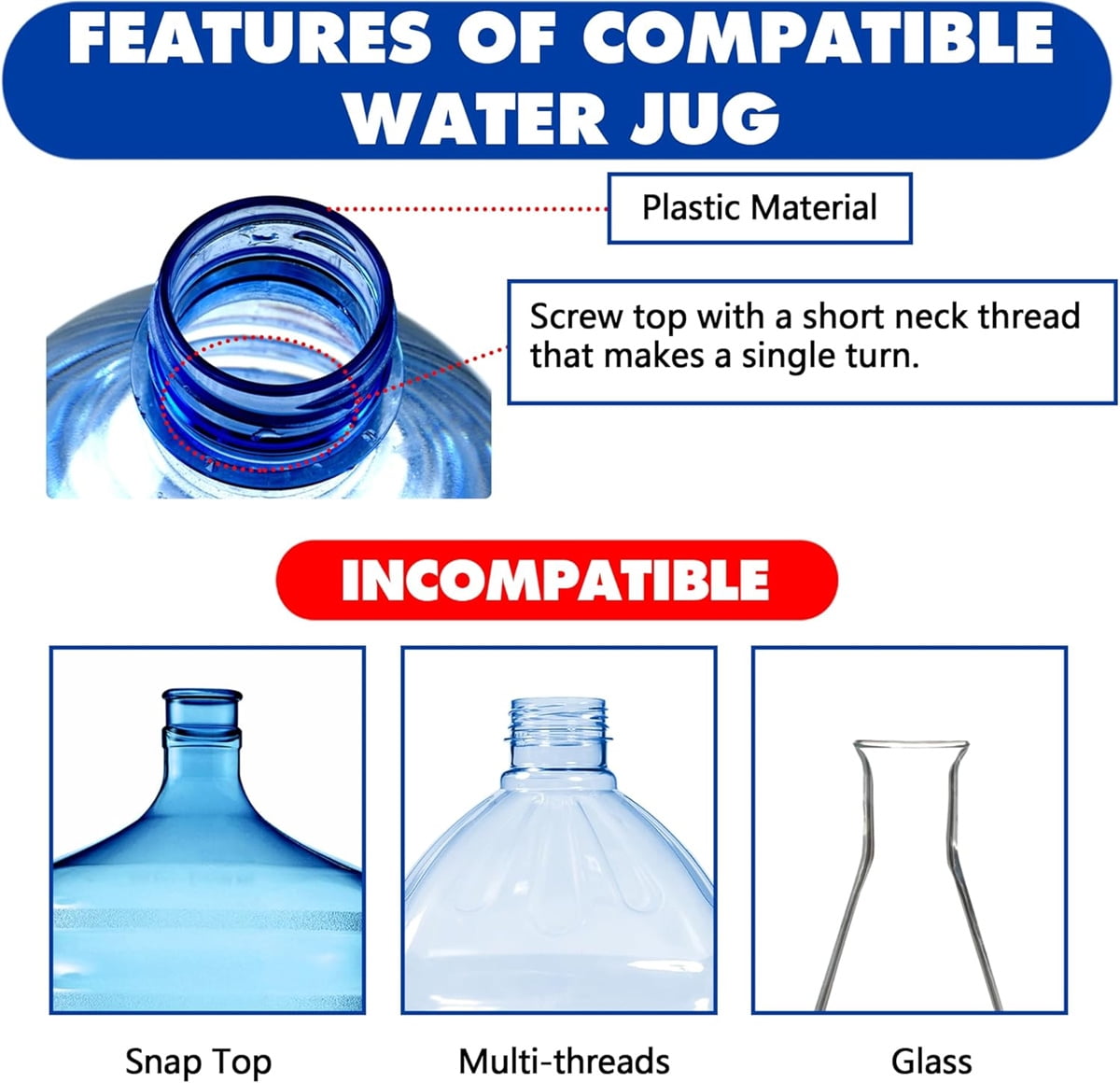 Tutuviw 6 Pack 53mm Reusable Water Jug Caps,Threaded/Screw-On Caps,Non-Spilling Lids for 3 and 5 Gallon Water Jug,Water Bottle Cover Screw Top,Plastic Water Bottles Replacement Lids,White