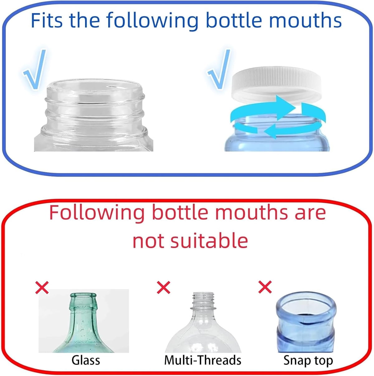 Tutuviw 6 Pack 53mm Reusable Water Jug Caps,Threaded/Screw-On Caps,Non-Spilling Lids for 3 and 5 Gallon Water Jug,Water Bottle Cover Screw Top,Plastic Water Bottles Replacement Lids,White