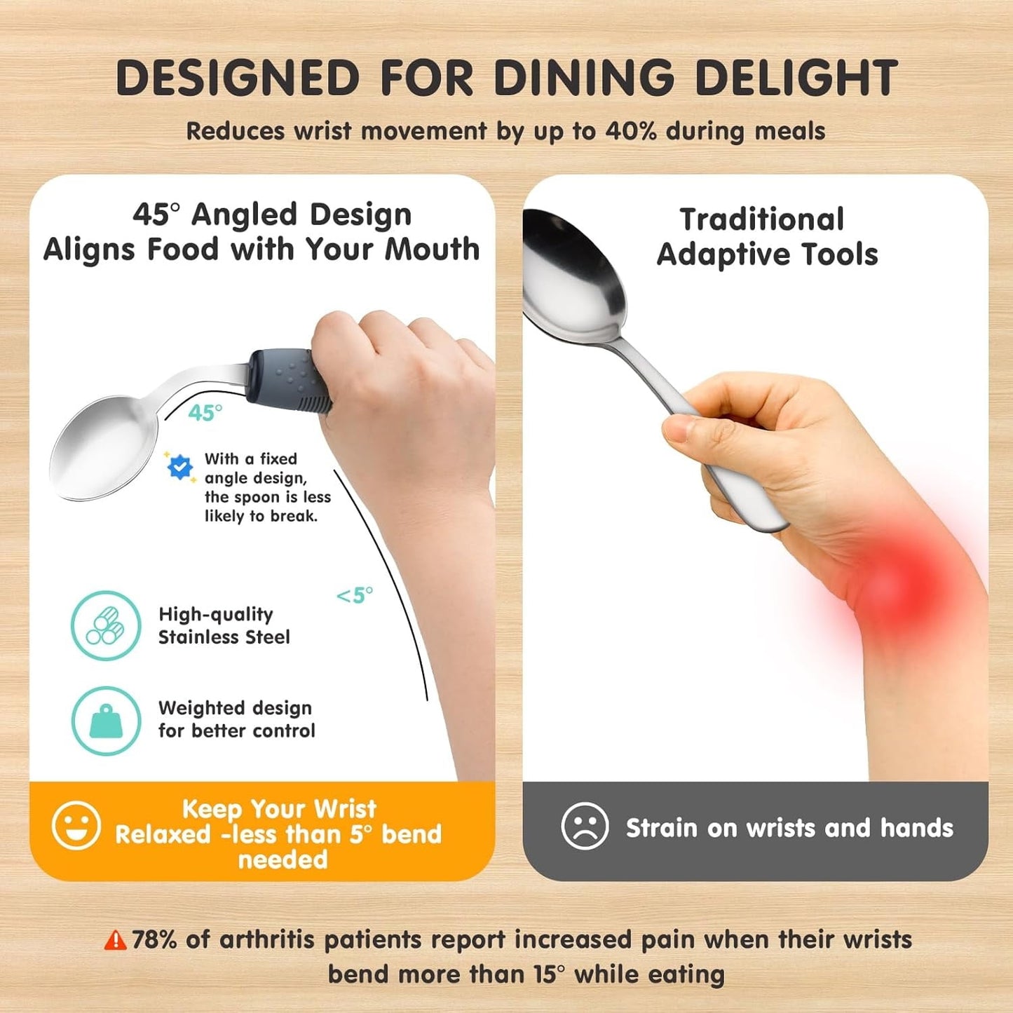 Special Supplies Adaptive Utensils,QZS Parkinsons Utensils for Tremors and Parkinsons Patients,Easy Grip Weighted Silverware for Hand Tremors
