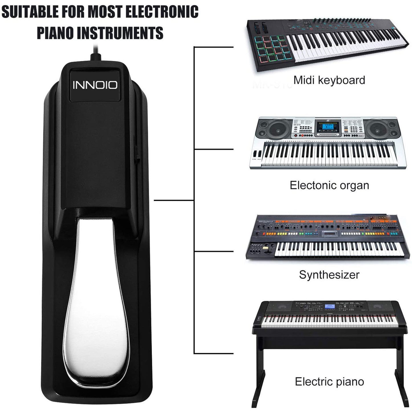 Holiday Toy List Tarmeek Piano Sustain Pedal Keyboard Pedals Synthesizer Pedals Suitable For Pianos, Electronic Organs, MIDI Keyboards, Synthesizers And Other Equipment Christmas Gifts One Size Black