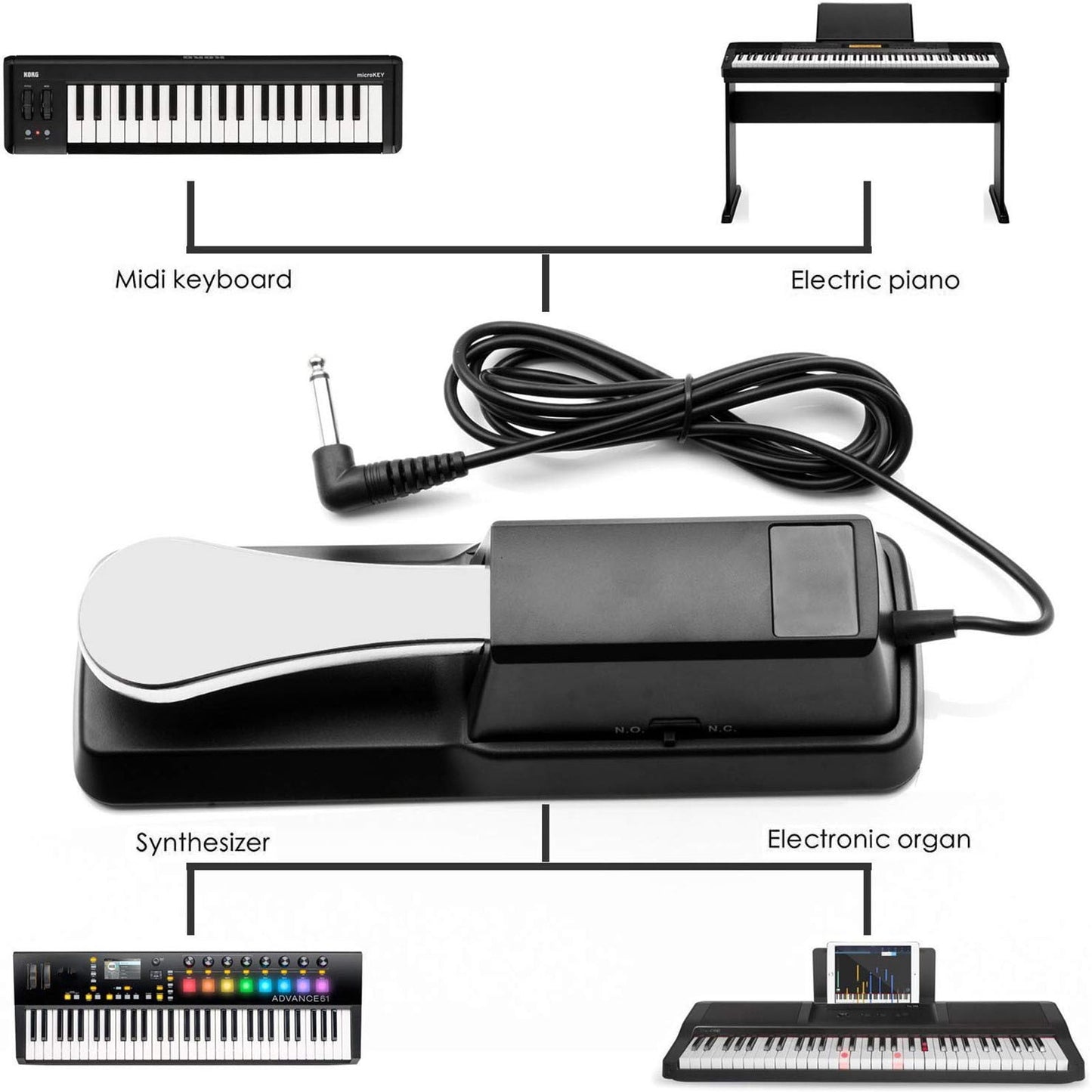 Holiday Toy List Tarmeek Piano Sustain Pedal Keyboard Pedals Synthesizer Pedals Suitable For Pianos, Electronic Organs, MIDI Keyboards, Synthesizers And Other Equipment Christmas Gifts One Size Black