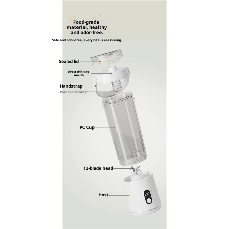 Portable Personal Electric USB Juicer，500ML Mini Blender Portable Blender For Shakes and Smoothies juice，12 Blades Great for Mixing，Compact、Convenient and Versatile (white)