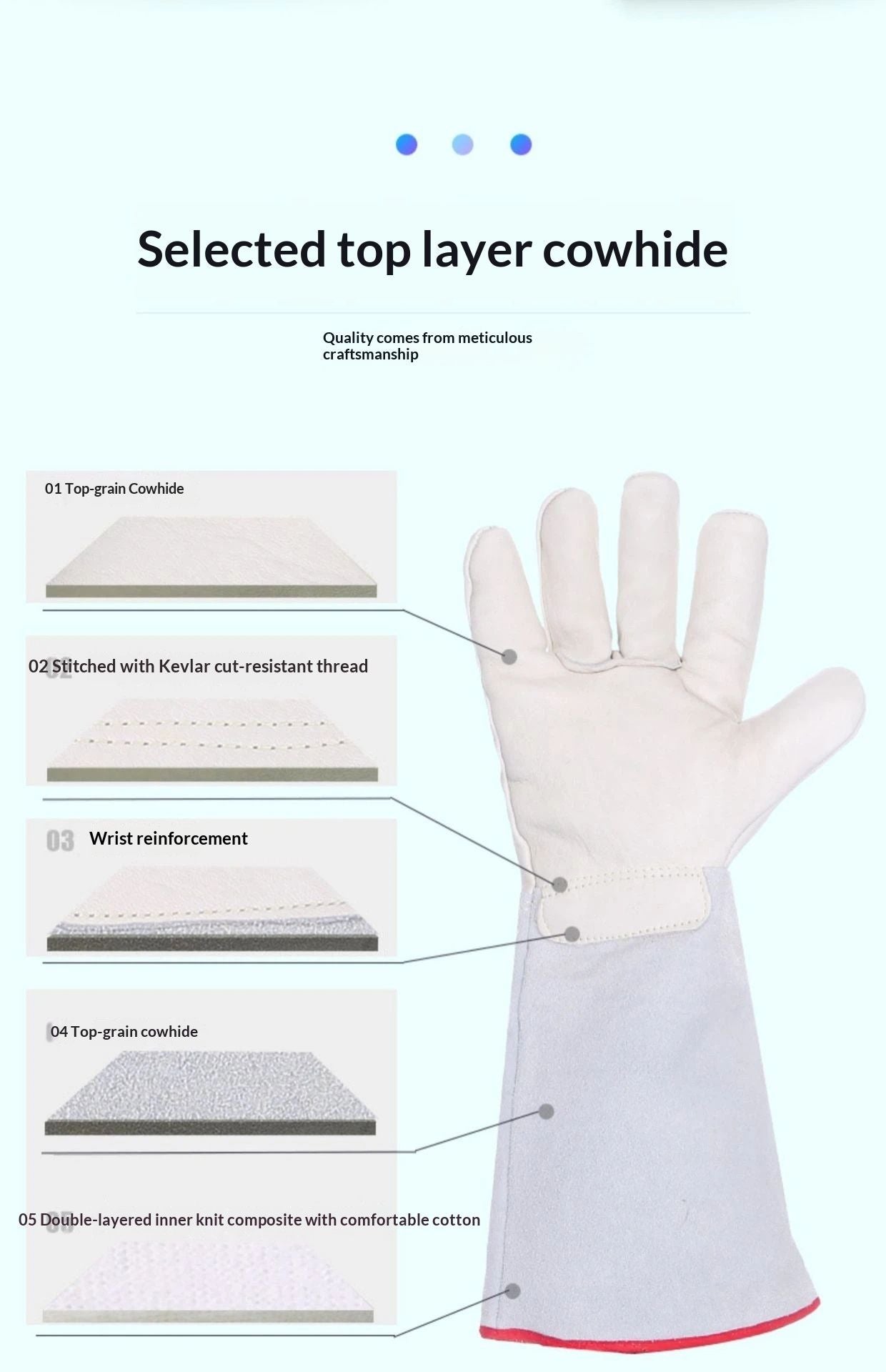 Cryogenic Gloves 40cm Long Mid-arm LN2 Protective Gloves for Liquid Nitrogen/Dry Ice/Cold Storage