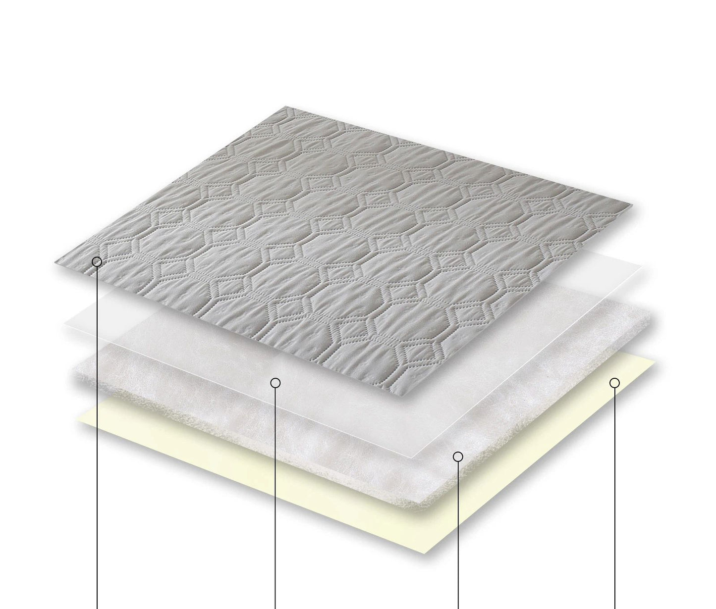 Waterproof Dog Bed Cover Pet Blanket with Anti-Slip Back for Furniture Bed Couch for Most Cats Dogs,Pets（30x53in light gray）