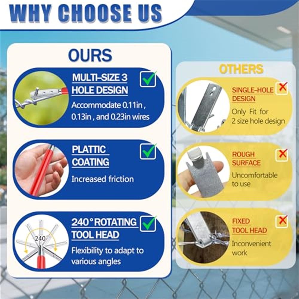 T-post Clips Tool Fixing Fence Clip and Wire Steel Bender T-post Handheld Twisting Tool, Multi Functional Bender