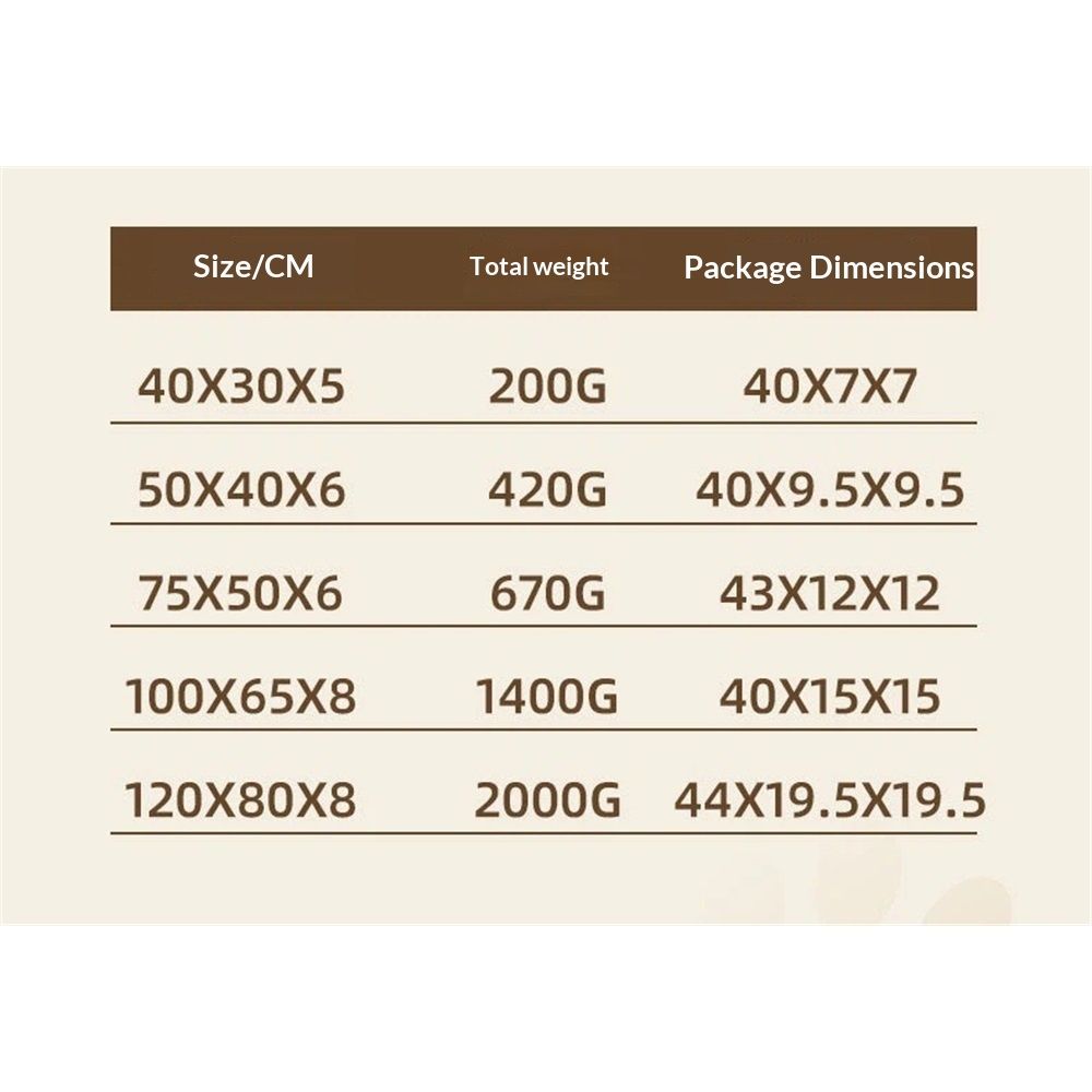 Plush Dog Bed for  Dogs, Memory Foam Dog Bed Mattress with Washable Cover, Non-Slip Pet Bed Mat Suitable for Pets Up, light brown 45X30X5CM