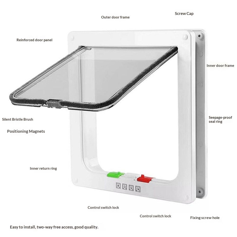 Pets Standard Cat and Small Pet Door,  Magnetic Pet Door Kit White, Weather-Resistant Cat Door for Cats & Doggy（20*19*5cm）