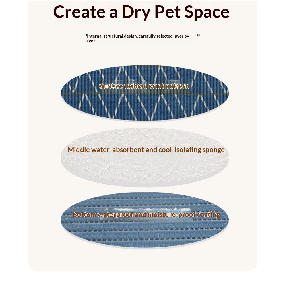 Cat Litter Mat, 103CM*64CM Trimable & Soft Foam Pad, Leak-Proof & Non-Slip Bottom, Reusable （Blue background with white stripes）