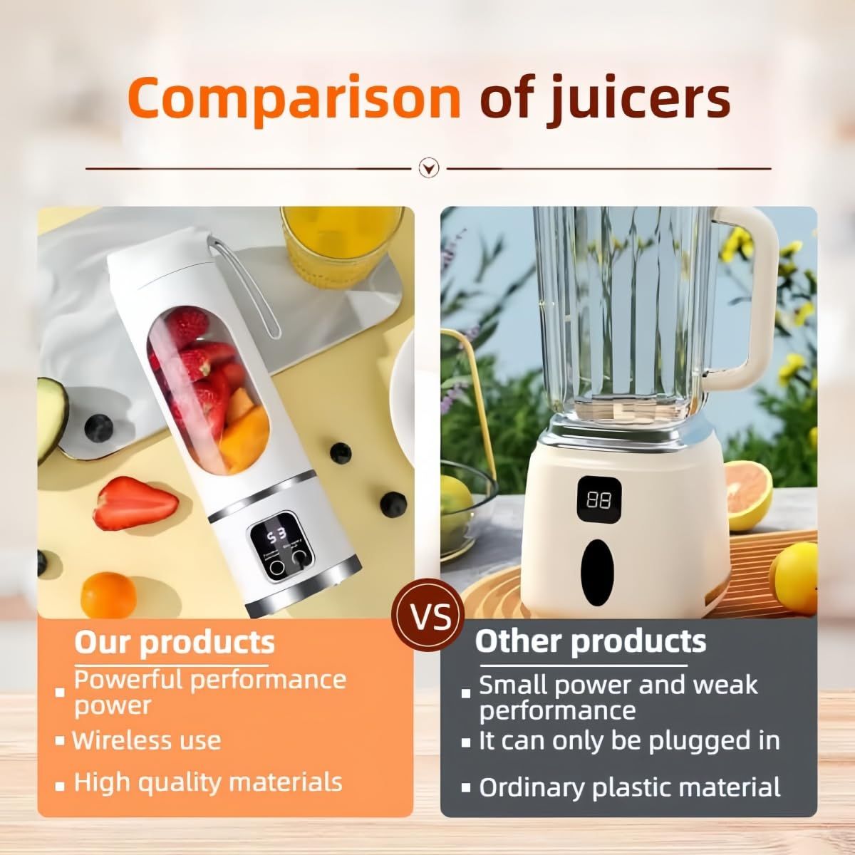 Digital Display Juicer-Smart LED Display, Diet-Friendly Portable Multimode Blender Personal Electric USB 500ML Portable juicer Shakes and Smoothies Blender Small Blenders Mixing,White