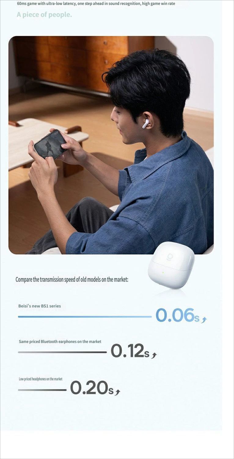 BS1 Bluetooth headset-Blue