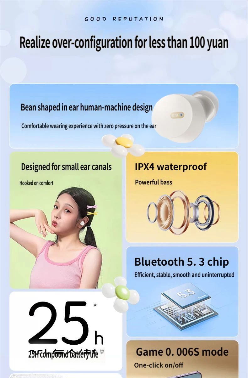 E18 Bluetooth headset-White