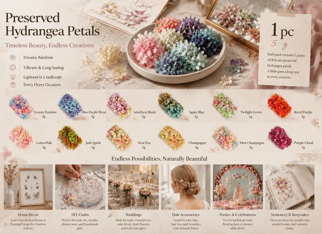 Dreamy Tone & Pale Green Champagne Preserved Hydrangea Candle DIY Material Set of 2