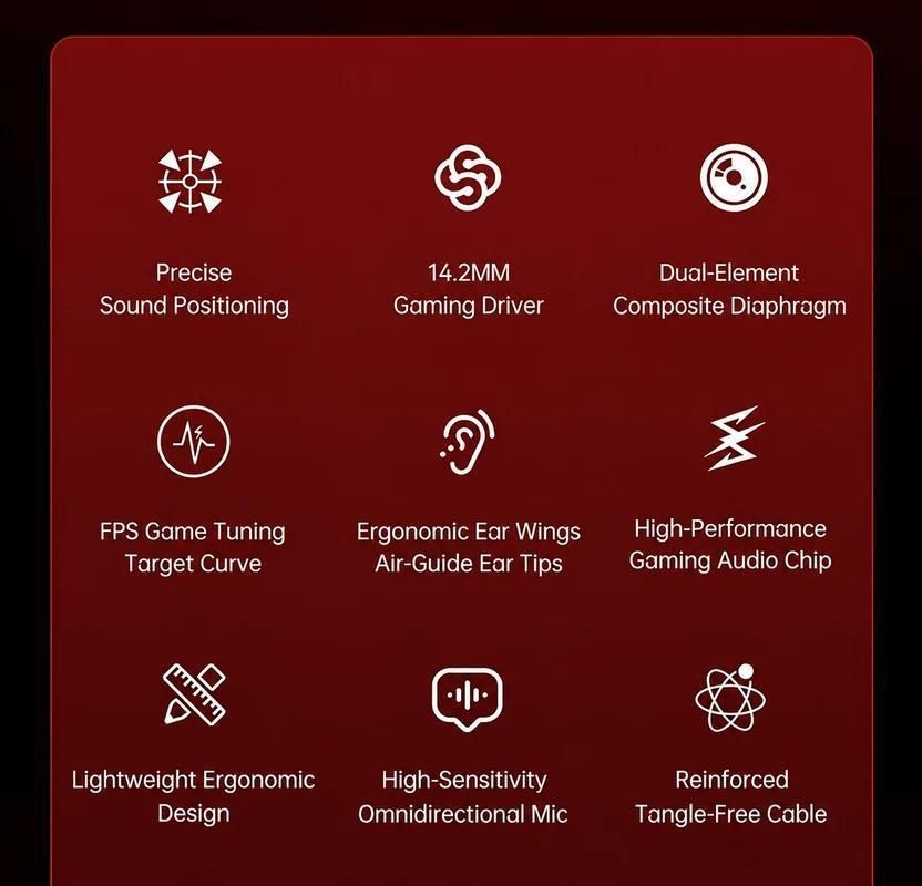 3.5mm Wired In-Ear Earphones