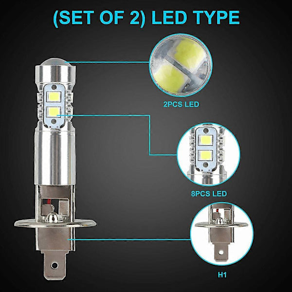 2x H1 LED Headlight Bulbs Conversion Kit High Beam Low Beam Fog Light 100W 6000K