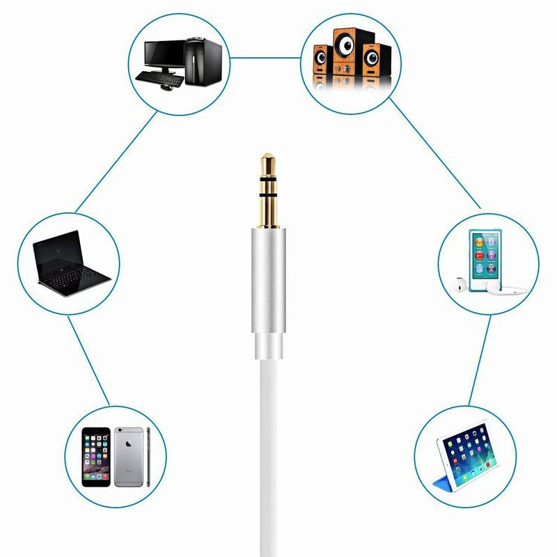 For iPhone Aux Cable Car Aux Cable Apple to 3.5mm Aux Cable - 1m Pink 1m