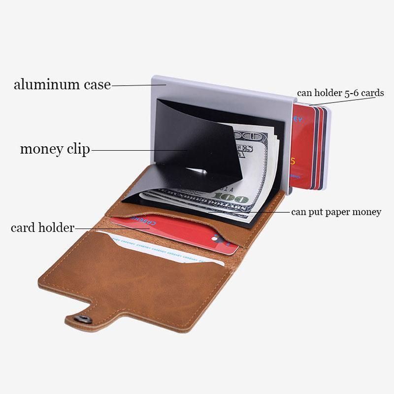 5 Cards Wallet Card Holder with RFID & NFC Protection, Dark blue