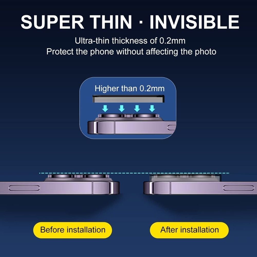 Tempered Glass Lens Protector for iPhone 15, Transparent, Compatible with iPhone 15