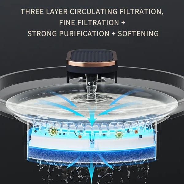 Premium Berlin‑Blue USB Automatic Cat Water Fountain with 6 Filters, Low‑Water Indicator