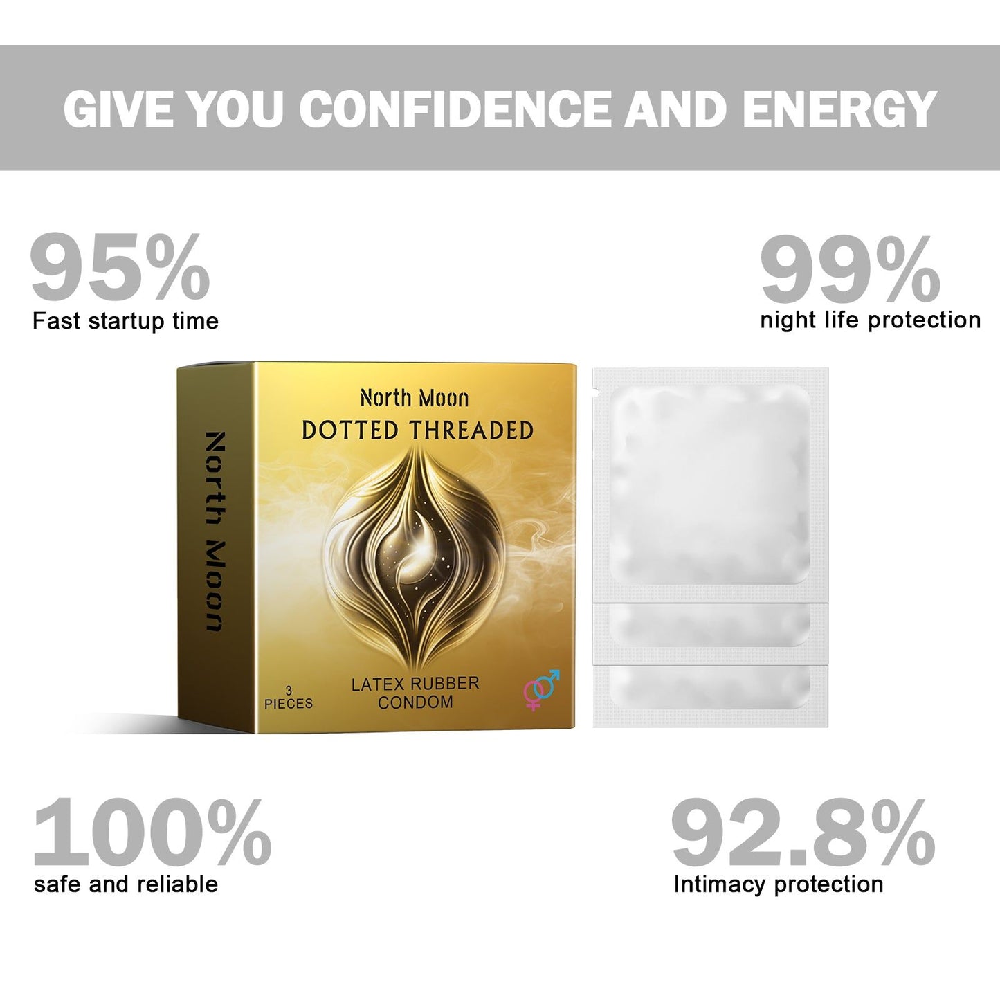 Latex Rubber Condom Couple Body Safety Protection Thread Hyaluronic Acid Series