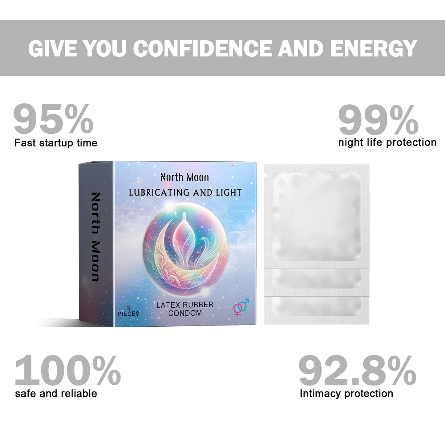 Latex Rubber Condom Couple Body Safety Protection Thread Hyaluronic Acid Series