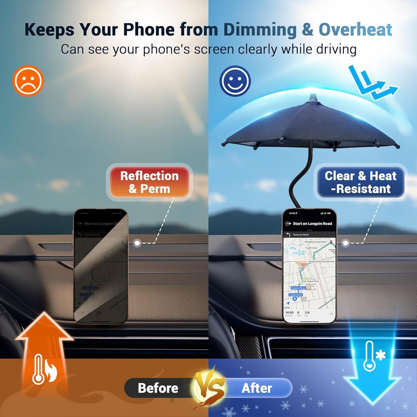 2PCS Car Phone Umbrella for Sun Dual Magnetic Cellphone Sunshade Shield