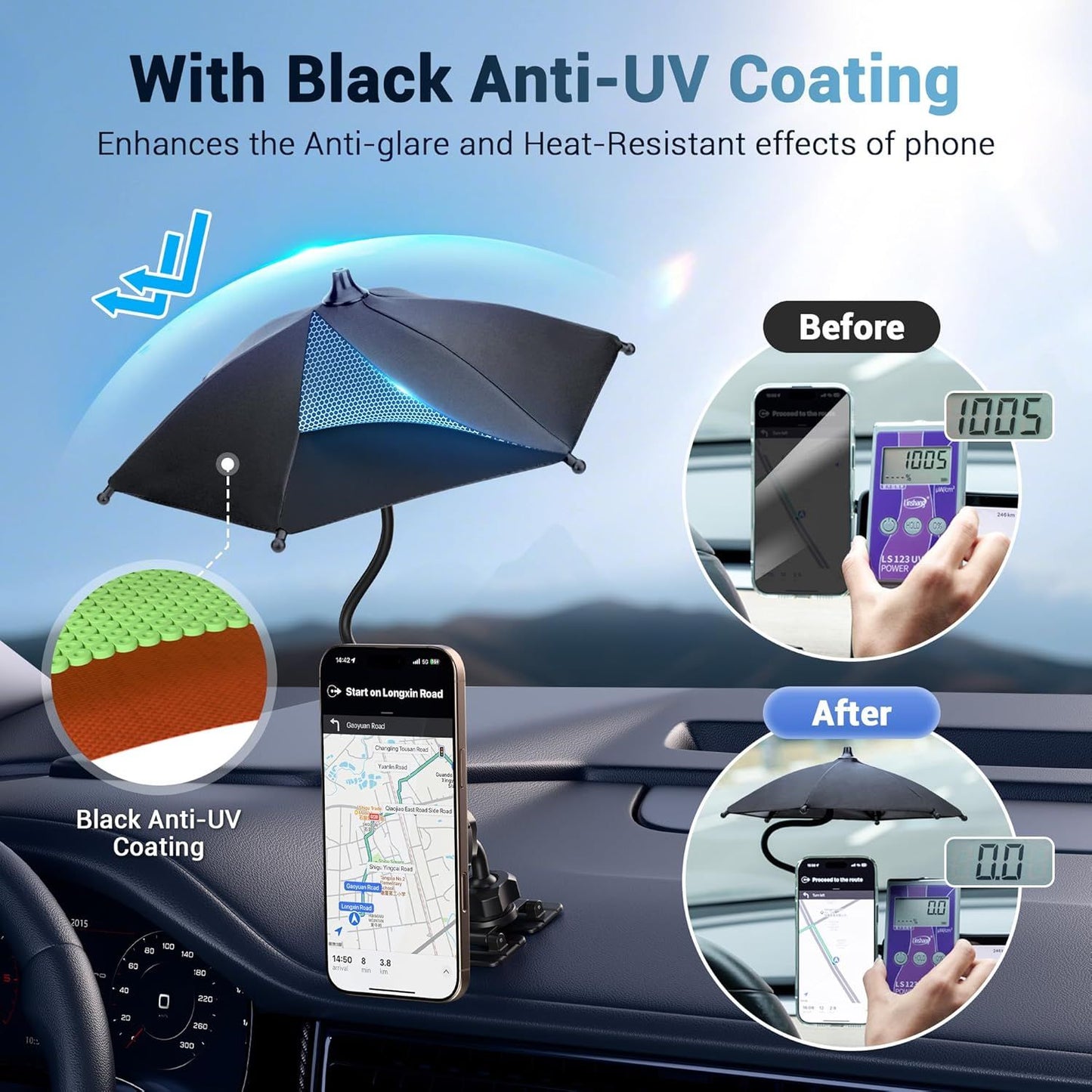 2PCS Car Phone Umbrella for Sun Dual Magnetic Cellphone Sunshade Shield