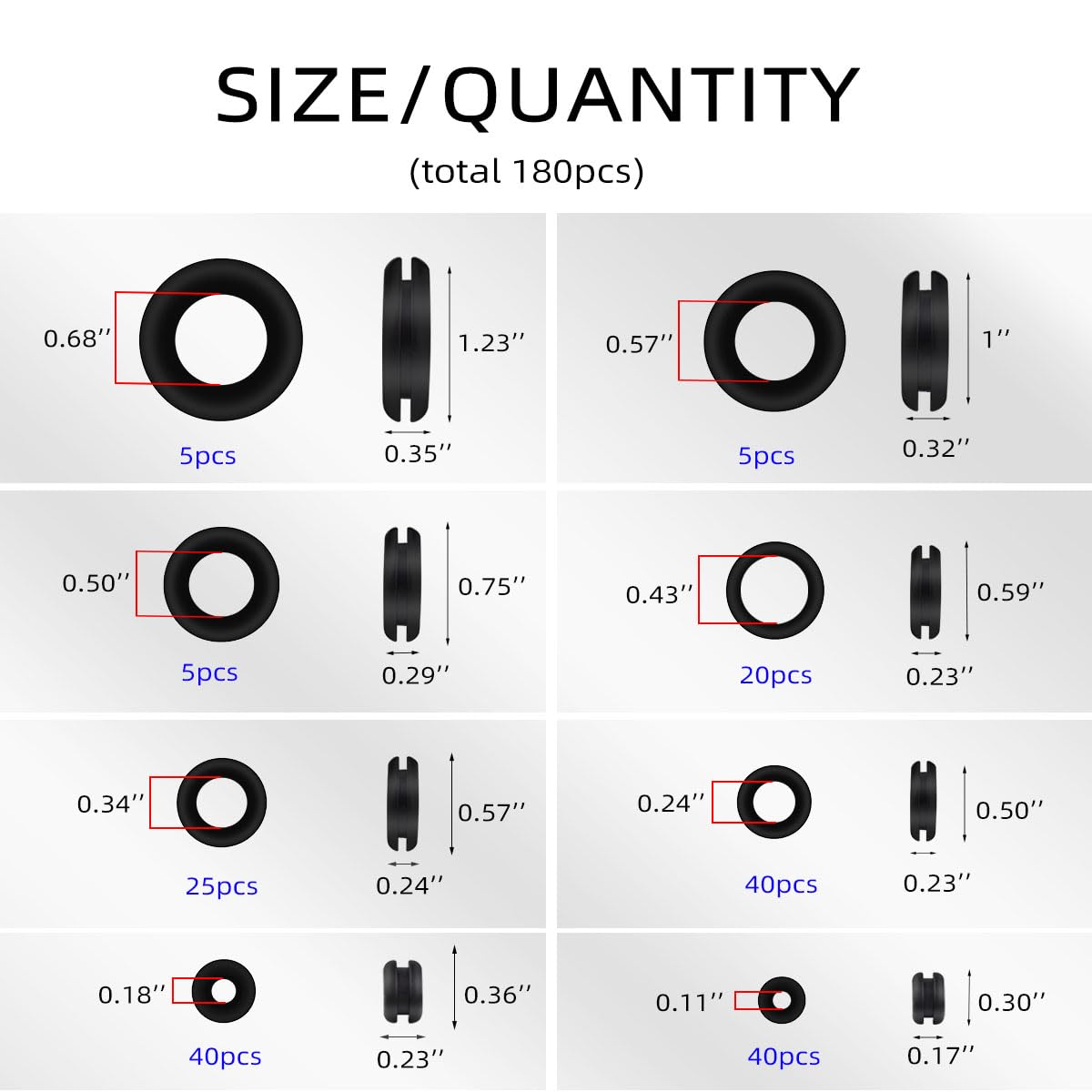 180 Pcs Assorted Rubber Grommet Kit Assortment Sizes 7/8" 5/8" 7/16" Wire Grommets for Wiring Double Sided Round Firewall Hole Plug Plugs Automotiv