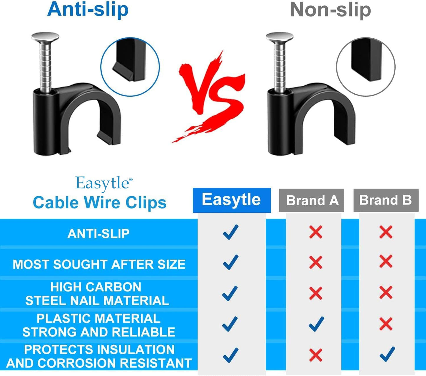 Plastic Cable Clamps Nail in Cable Clips 100 Pcs 10mm Cable Wire Clips Cable Tacks Coax Cable Clips Speaker Wire Clips Cable Nails for Cords Ethernet Cable Clips Black RG6 RG59 CAT6 RJ45