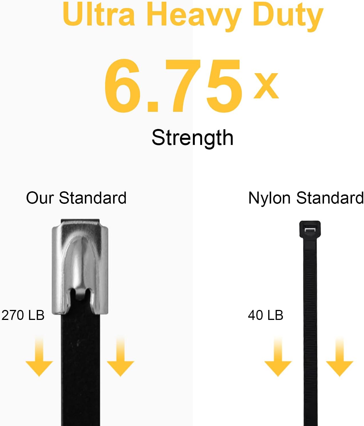 Black Zip Ties Made of Metal 11.8 in Ties Premium Heavy Duty Stainless Steel Wire Multifunctional Locking Exhaust Wrap Flexible Durable 30 PCS