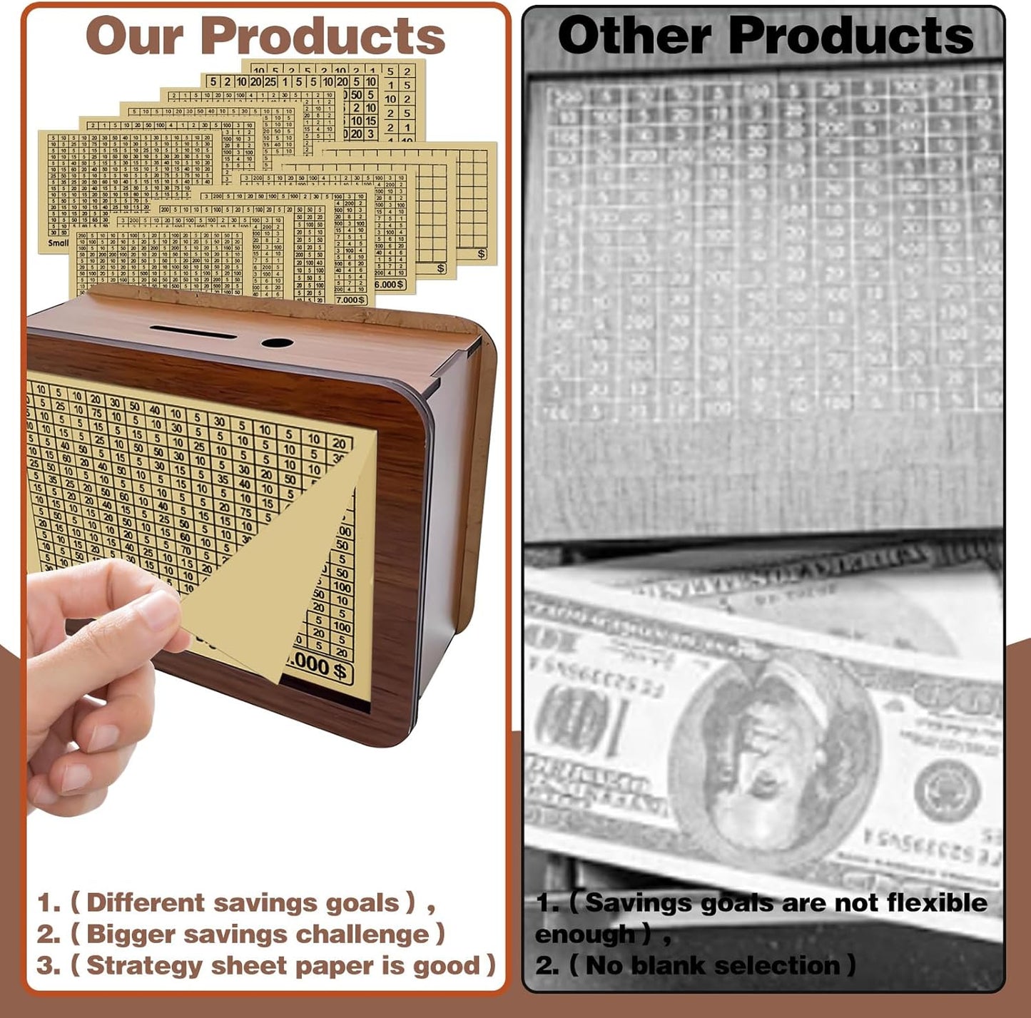 13Pcs Savings Box Accessory Strategy Table Sticker, Money Saving Challenge Supplies,Accessories for Cash, Challenge Money Box 10,000 Diverse Options