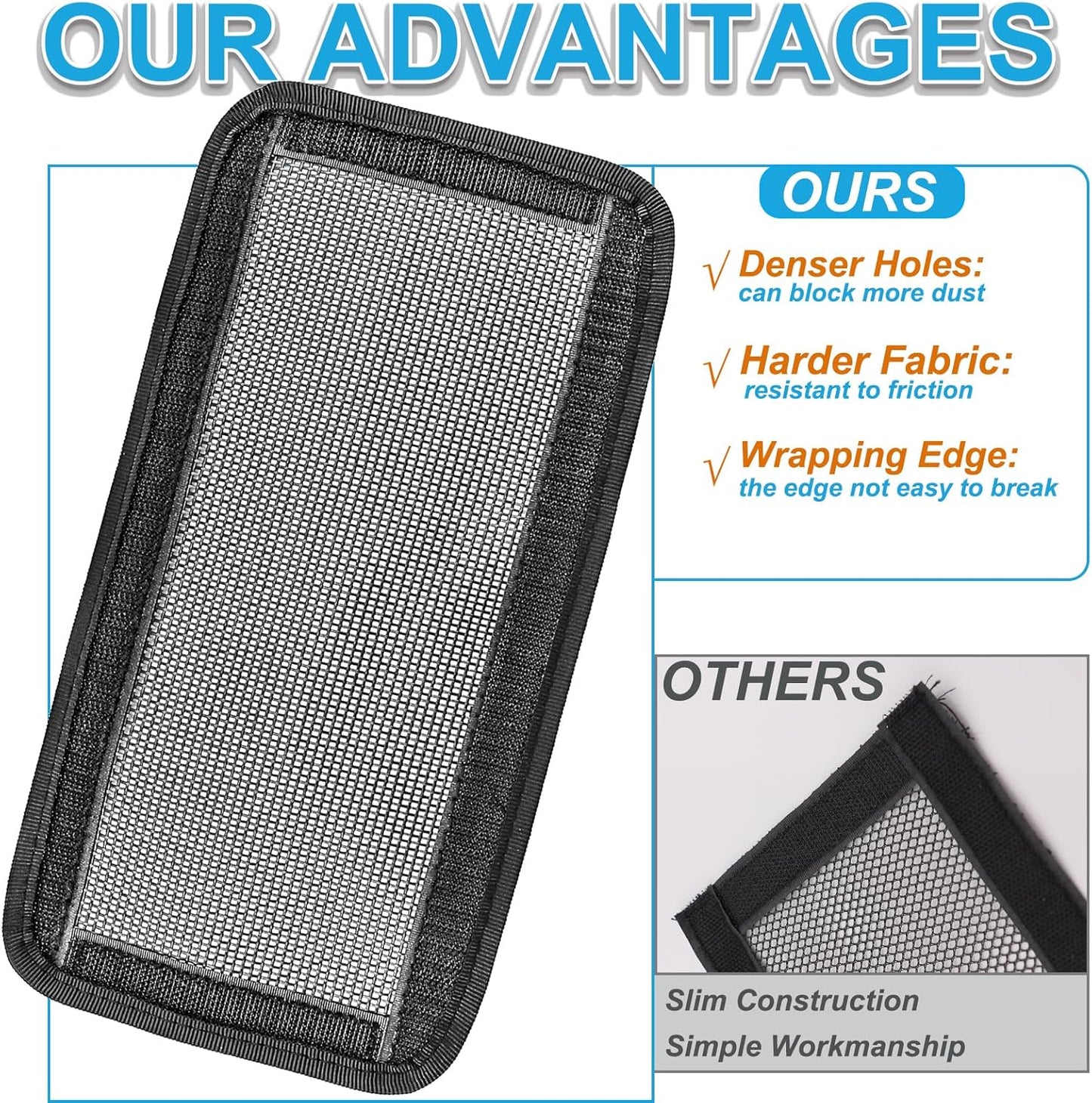 Rear Air Vent Cover for Tesla Model 3/Model Y Juniper,Backseat Air Condition Cover for Tesla PVC Mesh Hook&Loop Easy to Use