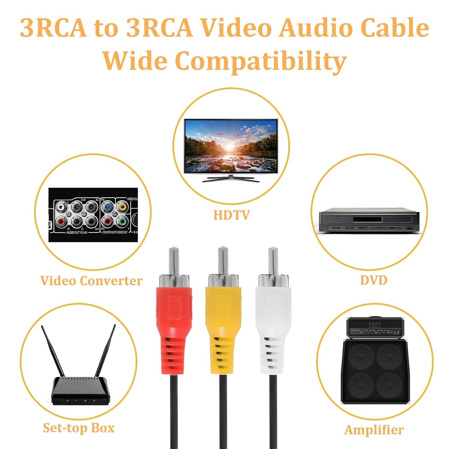 5FT RCA Audio Video Composite Cable, AV Cable Red/White/Yellow 3 Male to 3 Male for TV, DVD, VCR, Projector, Amplifier, Speaker, Satellite, Home Theater Receivers
