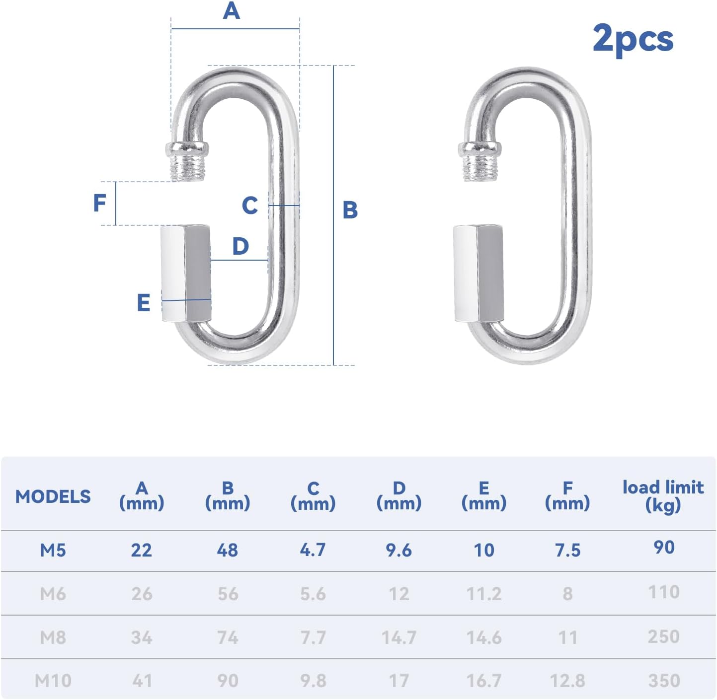 2 Pack M5 D-Shape Silver Steel Quick Link Carabiner, Chain Hooks for Outdoor Traveling Equipment, Connecting Hammock (M5-1.9 Inch / 4.8 cm)