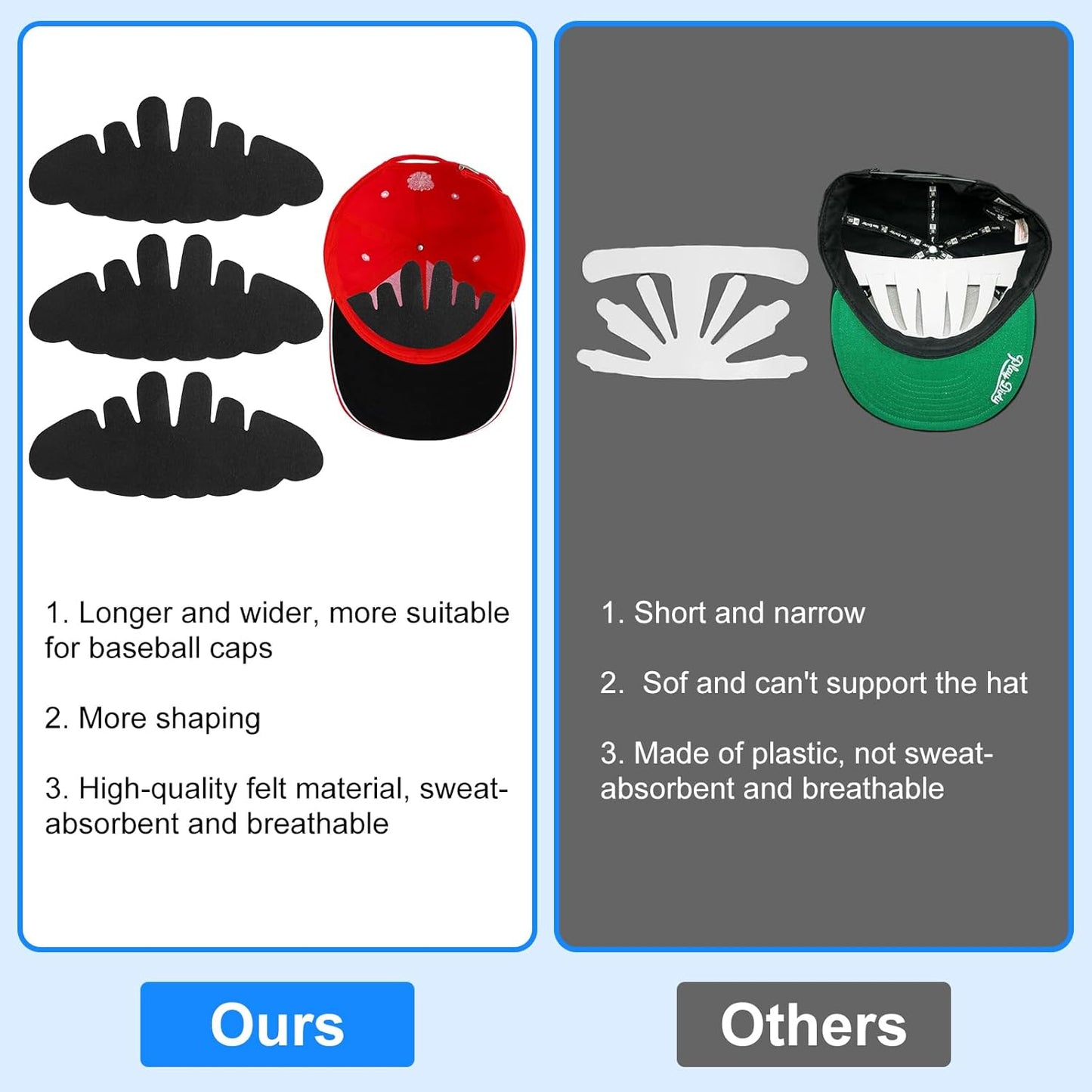 8PCS Baseball Caps Inserts - Flexible Hat Sweat Liner - Washable & Reusable Felt Hat Liners -Sweat Protection Hat Shaper Insert Stiffener - Supports Brim & Crown Black