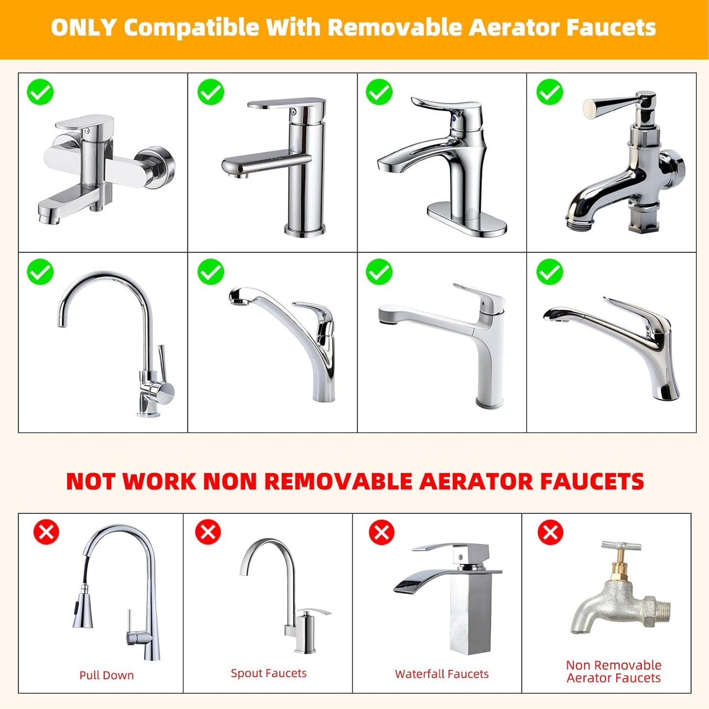 Dual-function 2-Flow Faucet Aerator, Water Saving Swivel Aerator with 2 Sprayer - Faucet Parts Replacement - 55/64 Inch-27UNS Female Thread - Chrome