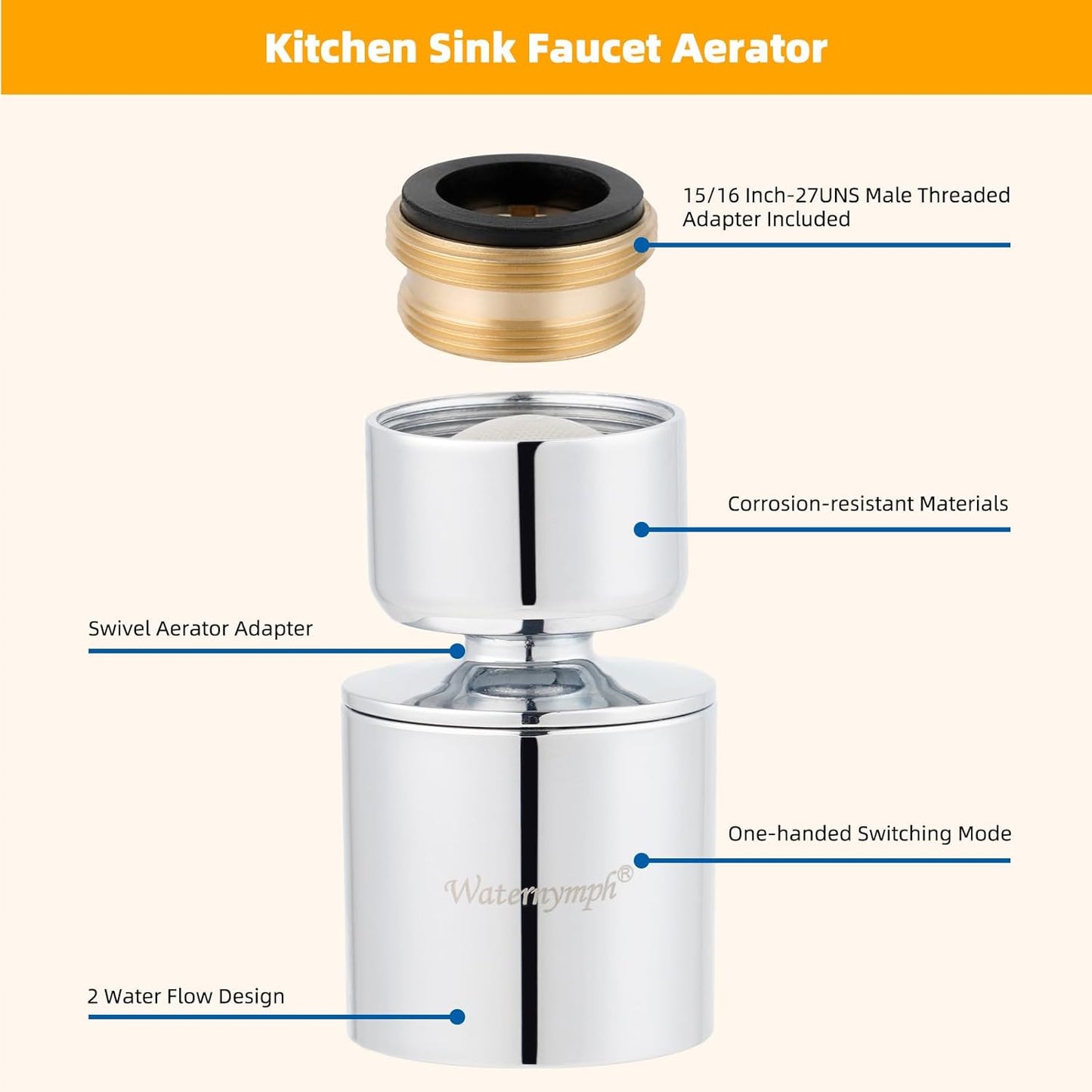 Dual-function 2-Flow Faucet Aerator, Water Saving Swivel Aerator with 2 Sprayer - Faucet Parts Replacement - 55/64 Inch-27UNS Female Thread - Chrome