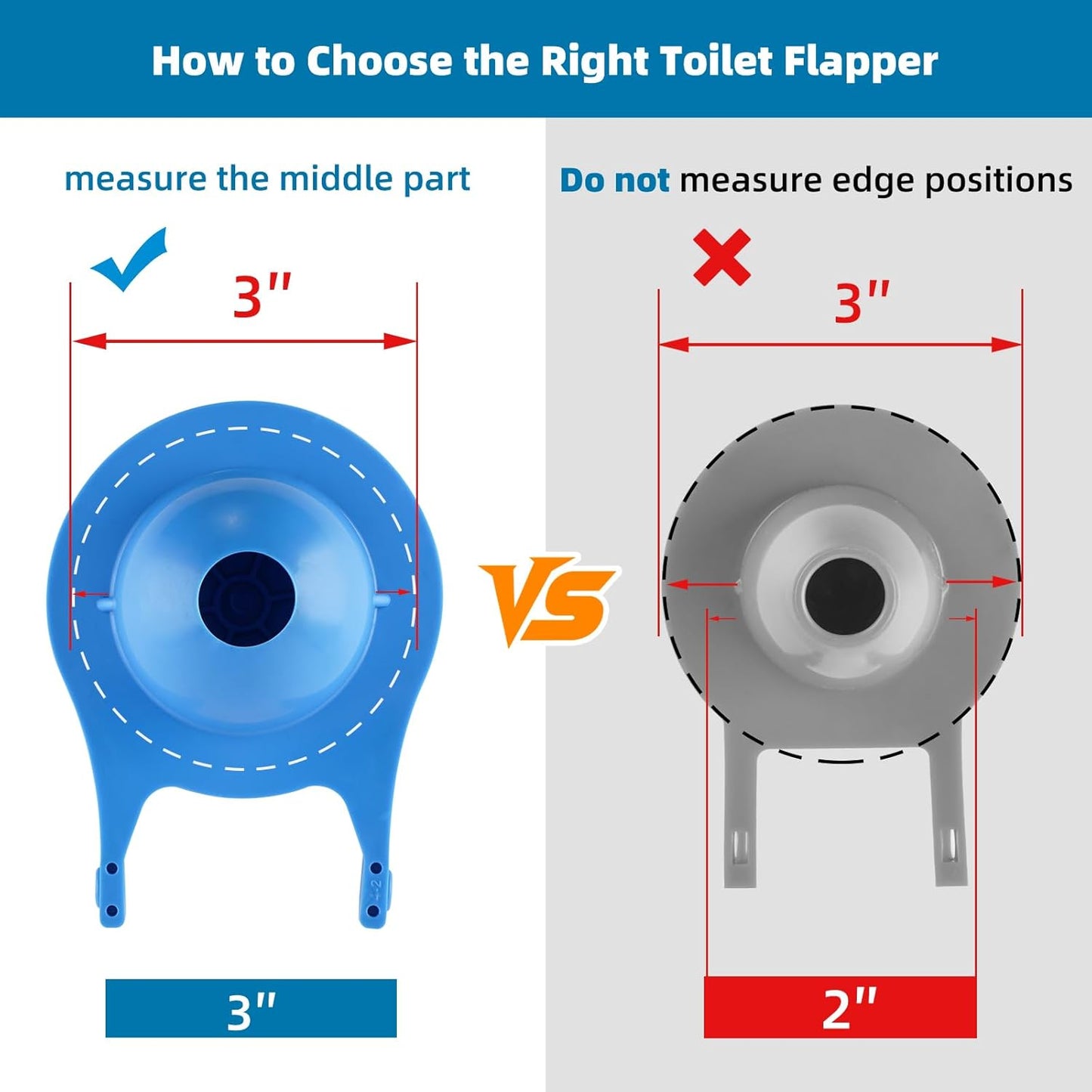Large 3-Inch Toilet Flapper Replacement Compatible with Gerber 99-788, Water Conserving Toilet Flappers for 3 Inch Flush Valves, Stainless Steel Chain, High Performance, Easy to Install, Blue