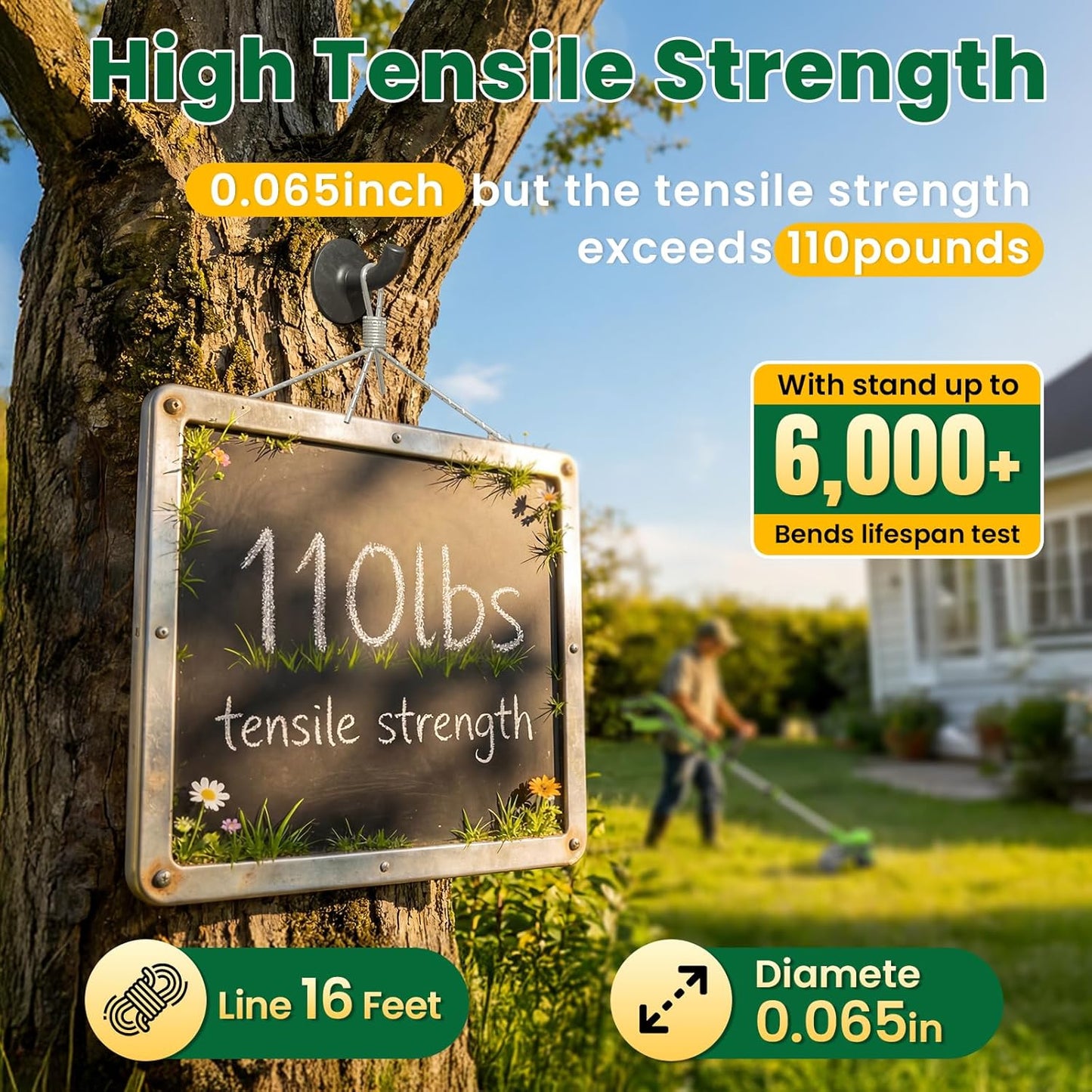 Trimmer String Spool Compatible with Greenworks, 0.065" 16Ft Single Line Auto-Feed String Trimmer Spools for Greenworks Weed Eater, Weed Wacker String Replacement Parts (3 Pack)