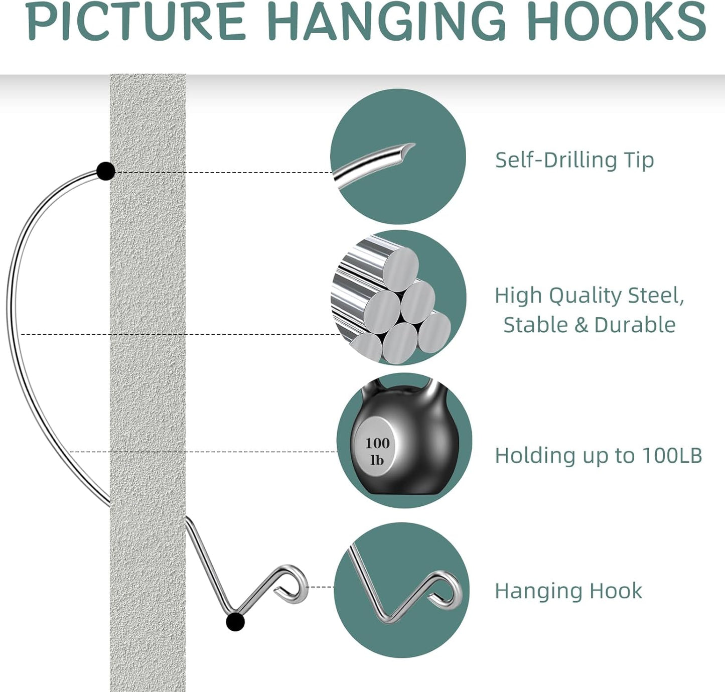 30Pcs Picture Hanger Hooks Super Hooks for Hanging Drywall Picture Hanging Hooks Heavy Duty Wall Hooks for Hanging Pictures, Photos, Frames, Planters, Art, Clock