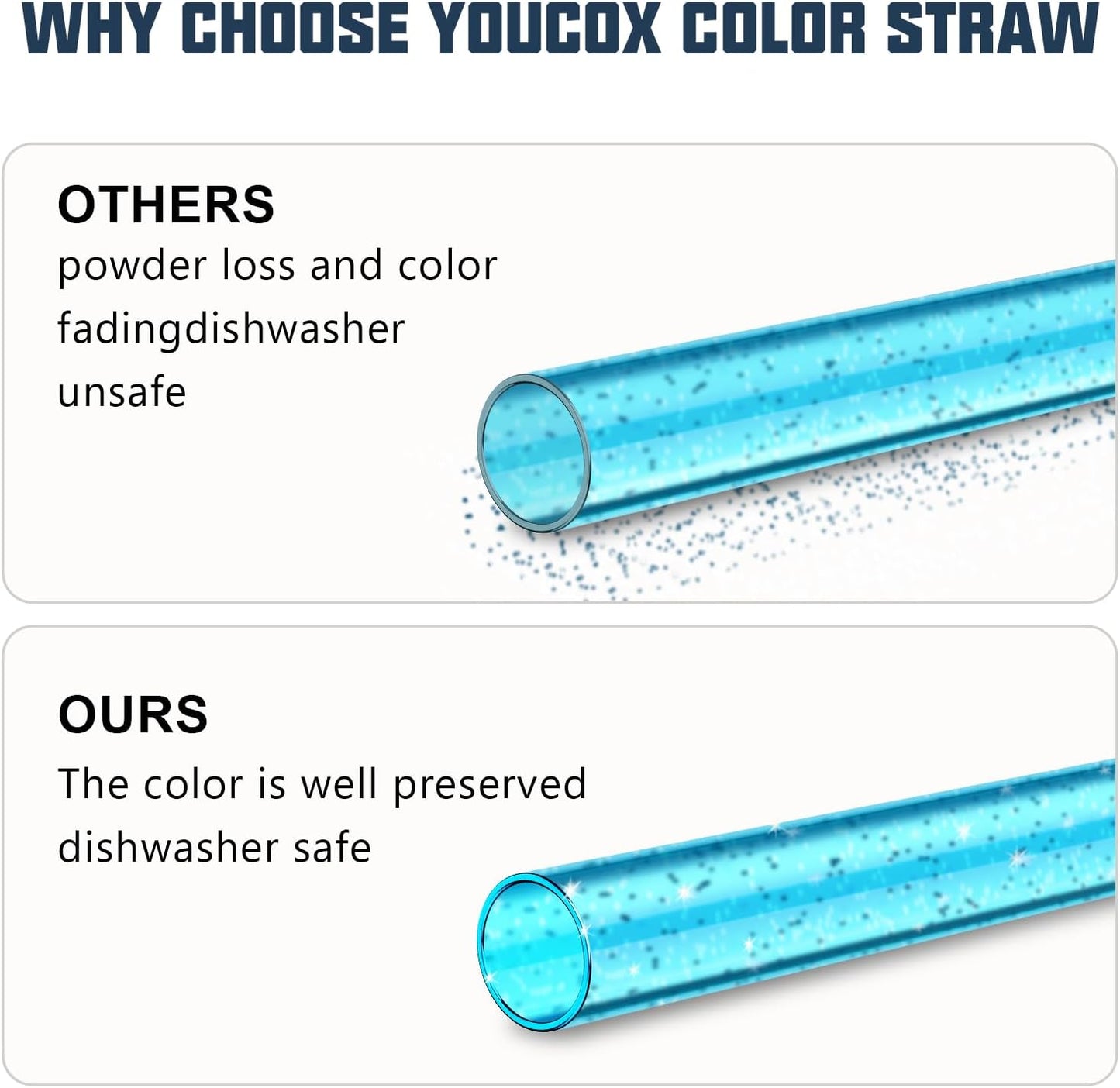 10 PCS Straw Cleaner Brush and 10 Pcs Replacement Color Straw for Stanley Cup 40 oz 30 oz 64 oz Tumbler