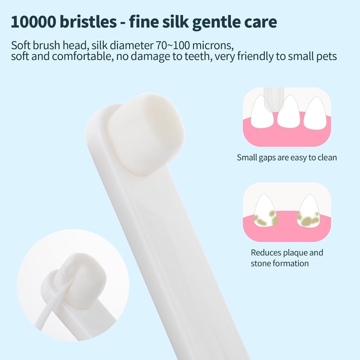 Petluno Small Dog & Cat Toothbrush 5 Set, Micro Nano Bristles to Clean pet Teeth Toothbrushes, Puppy Dogs Pet Tooth Cleaning Kit with Storage Box（White