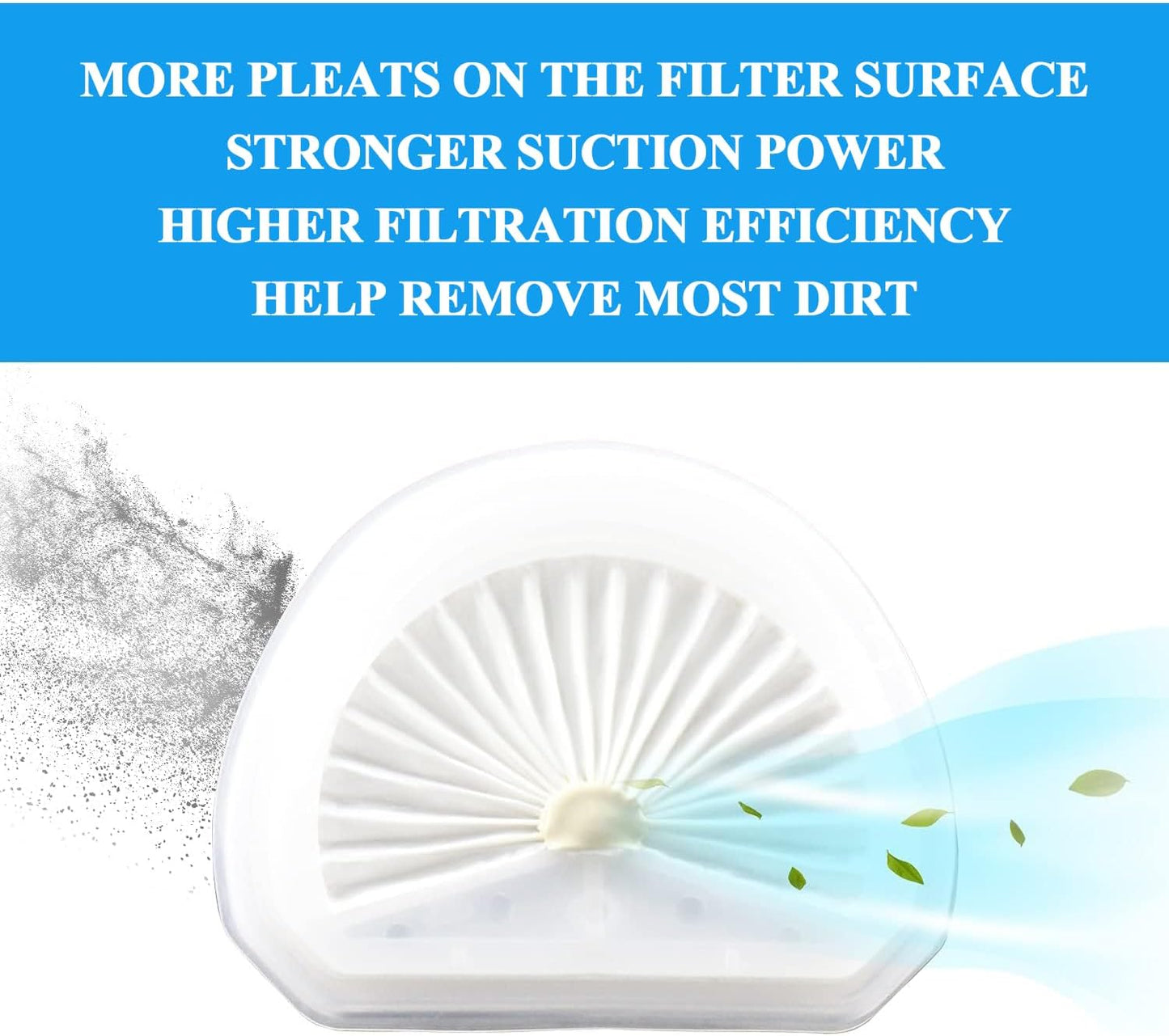 VLPF10 Filter Replacement Compatible with Black and Decker Dustbuster Hand Vacuum Replace Model # HLVA315J HLVA320J00 N575266 (4 Pack)
