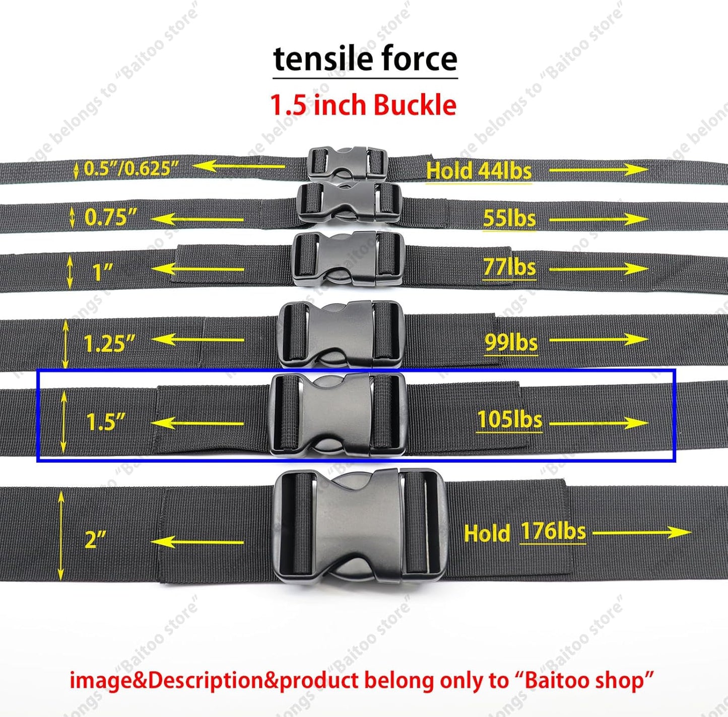 Side Release Buckles 5/8,3/4,1,1-1/4,1-1/2,2 inch Heavy Duty Plastic Buckle Clips Snaps Backpack Buckle Replacement