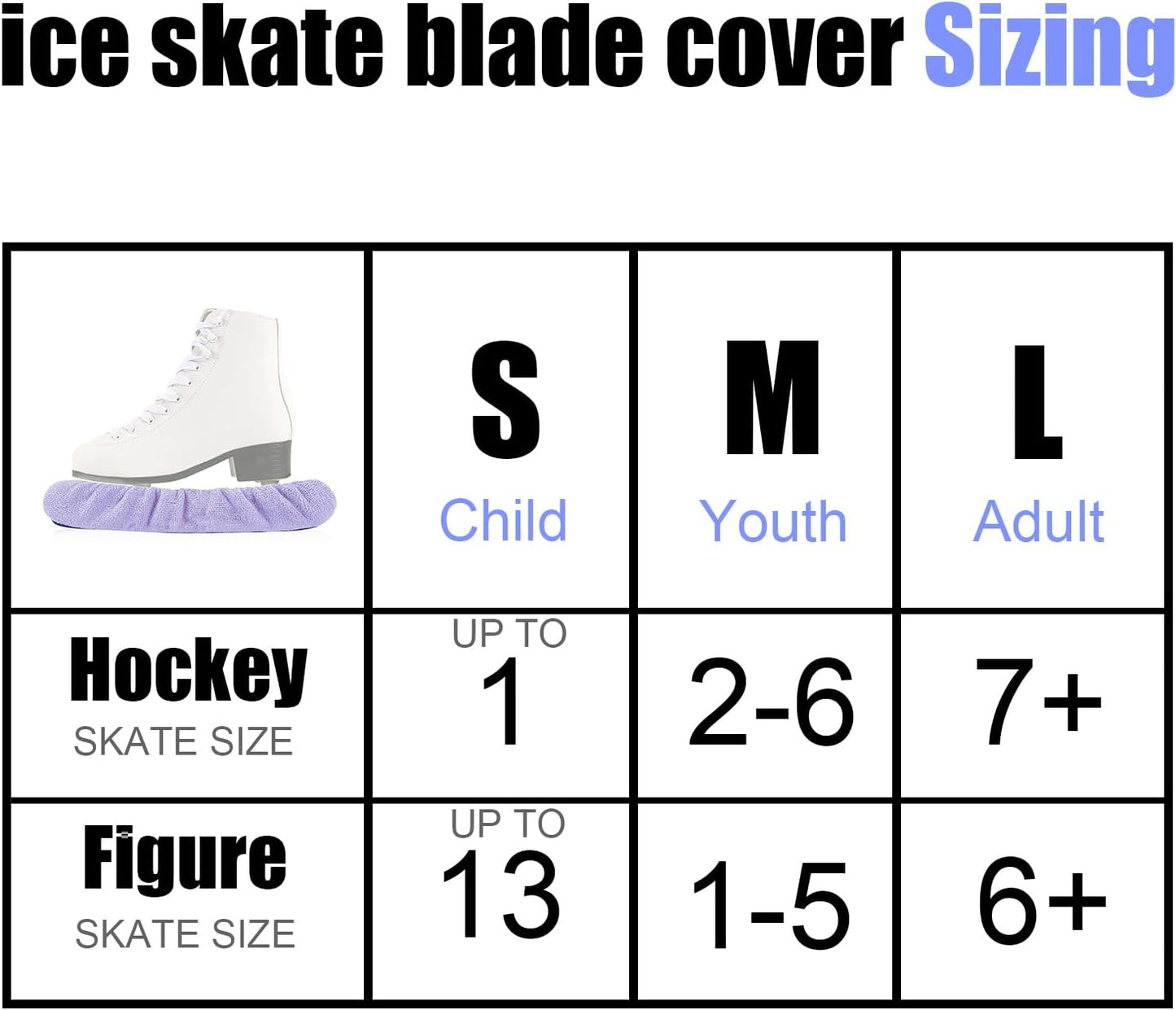 Ice Skate Guards,Skate Guards for Hockey Skates,Figure Skates and Ice Skates.Ice Skate Blade Covers for Toddler Kids Youth Adults-Men Women Boys Girls.Skate Guards Figure Skating Hockey.