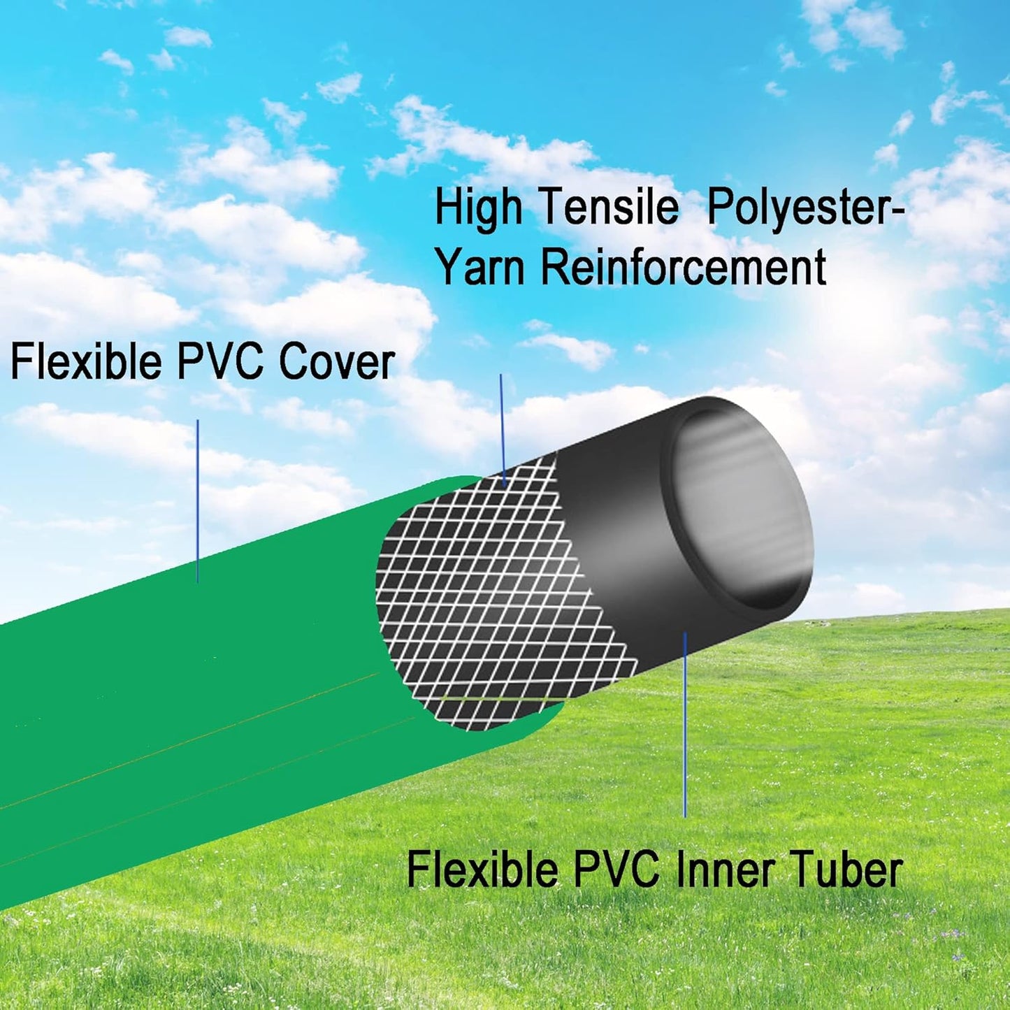 PVC Garden Hose 1/2 Inch, 5 FT Flexible Water Hose Green with Male and Female Plastic Fittings - No Leaking and Lightweight for Household Outdoors Lawns Patio